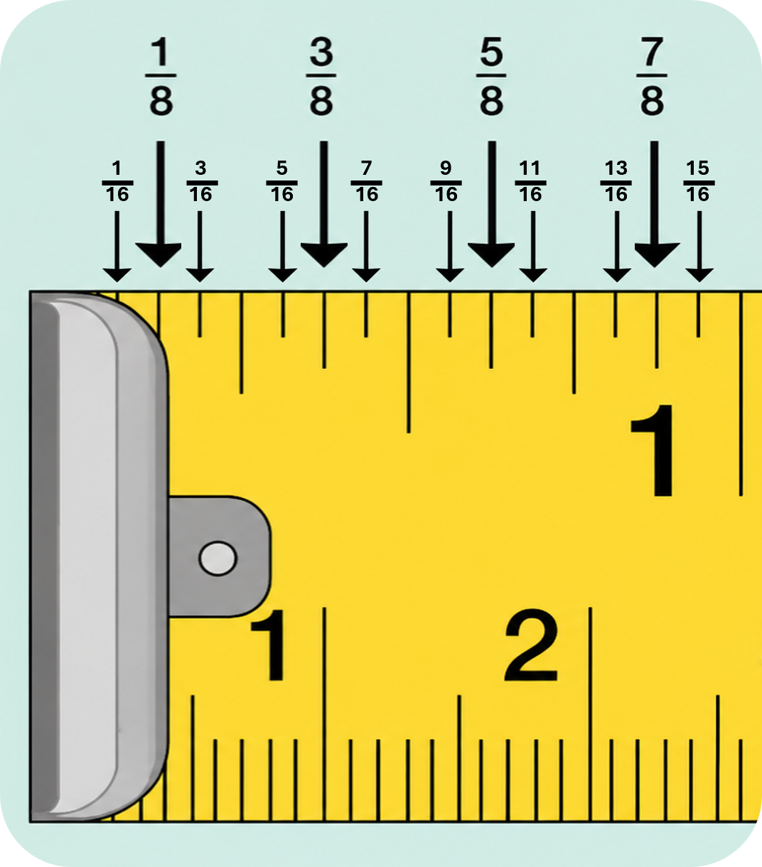 Measuring Your Insert Opening