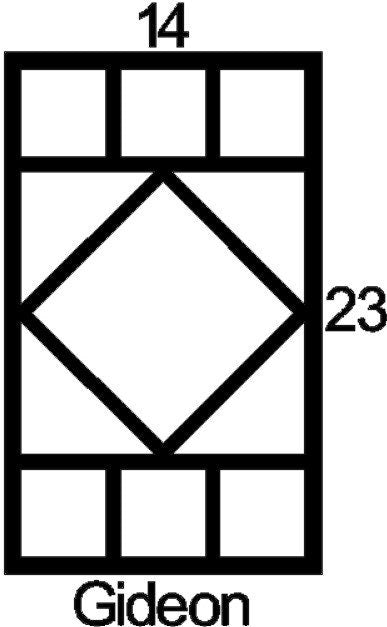 Gideon Cabinet Door Insert-Available in Your Size